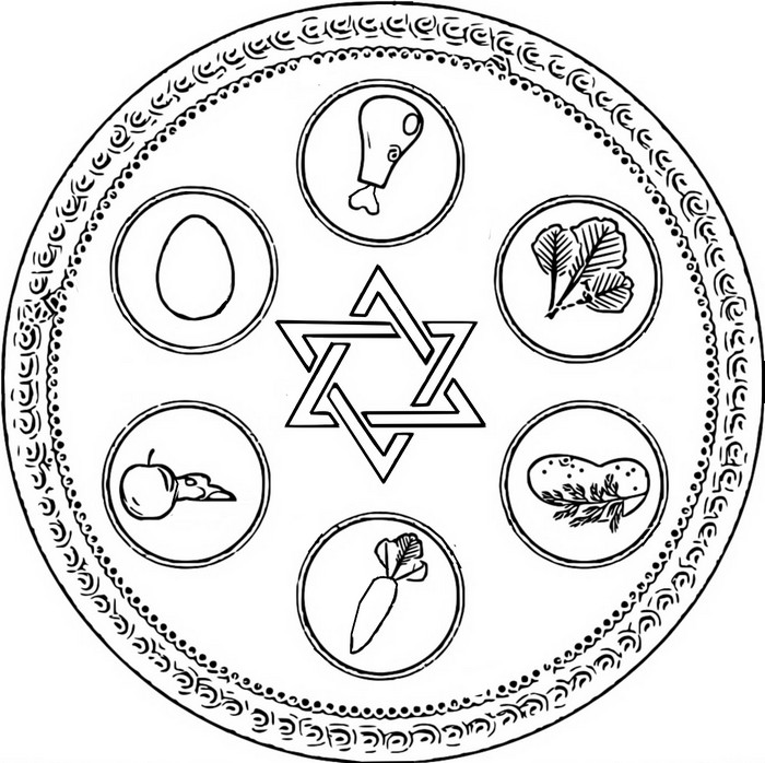 Coloring page Passover : Seder plate 6
