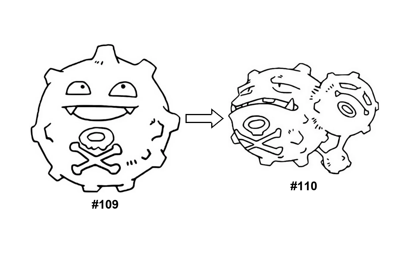 Pokémon evolution coloring page Koffing