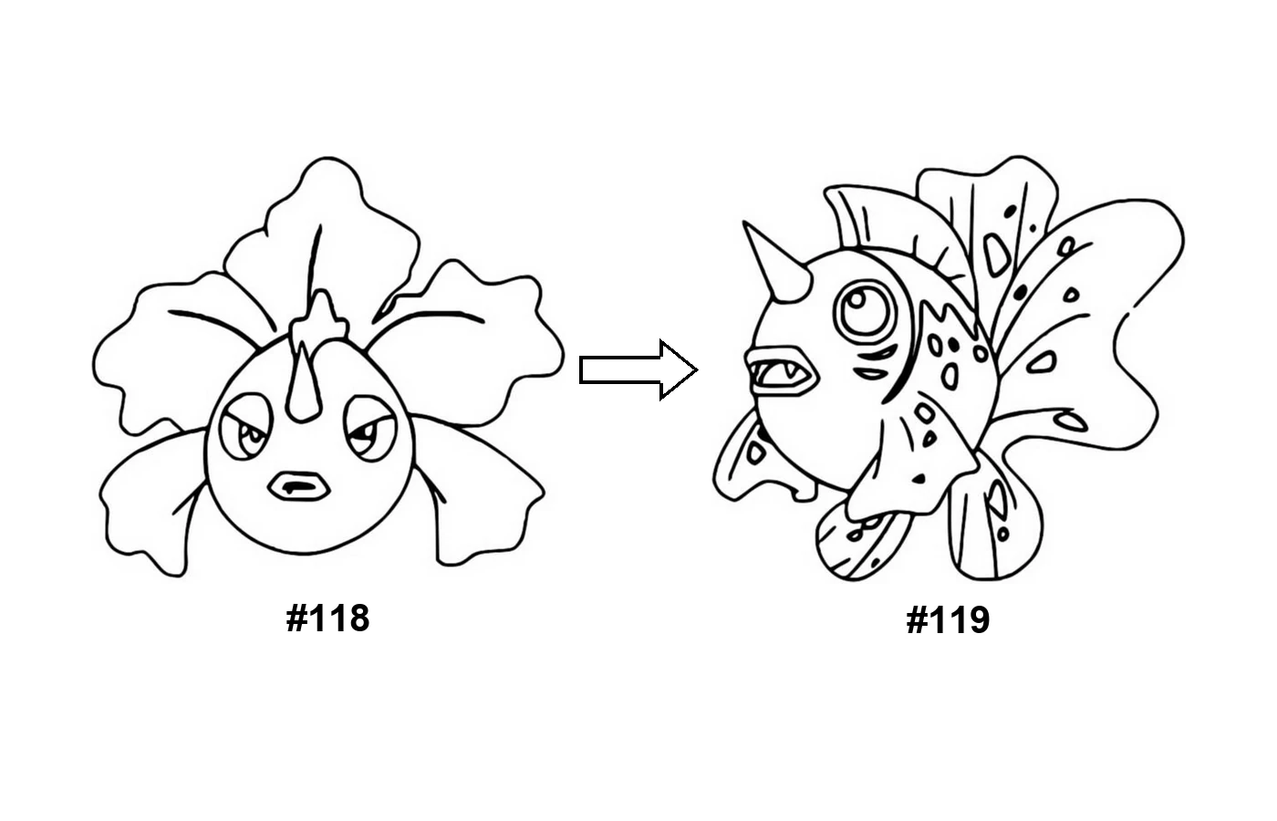Pokémon evolution coloring page Goldeen