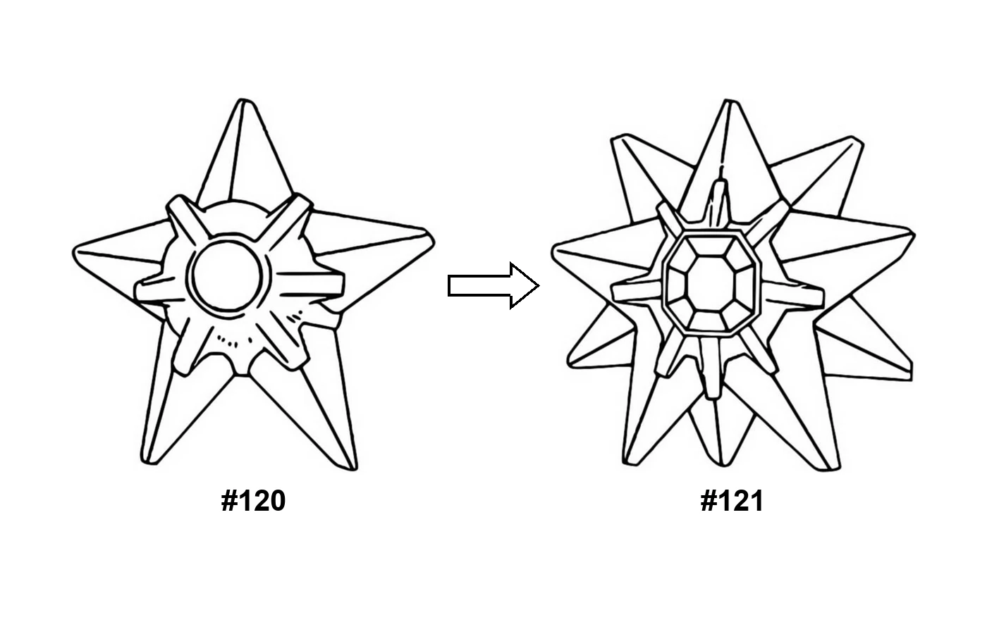 Pokémon evolution coloring page Staryu