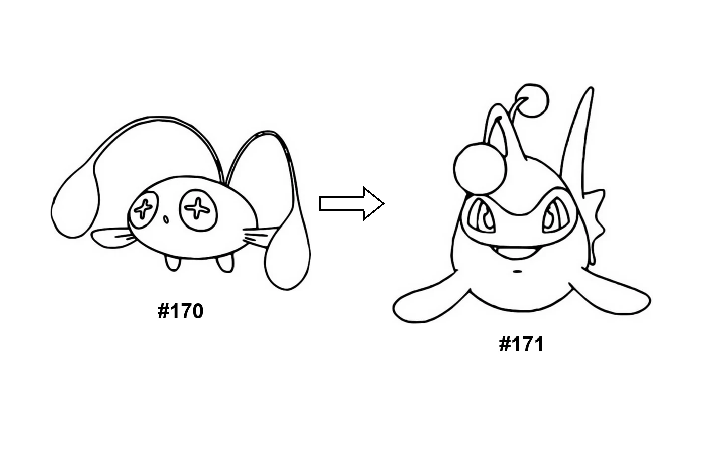 Pokémon evolution coloring page Chinchou