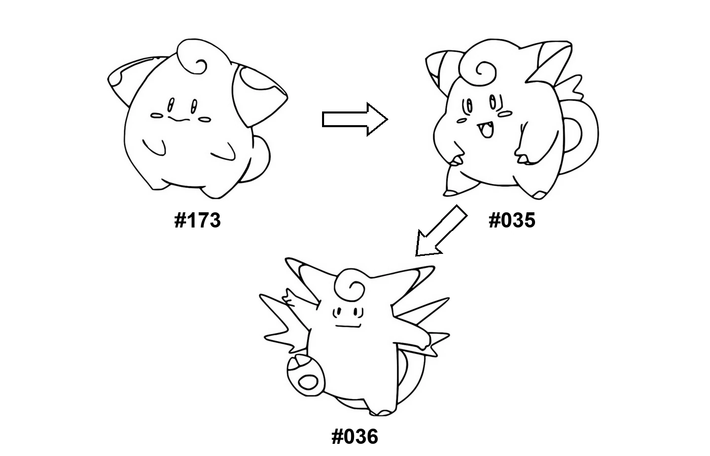 Pokémon evolution coloring page Cleffa