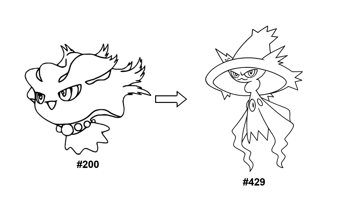Pokémon evolution coloring page Misdreavus