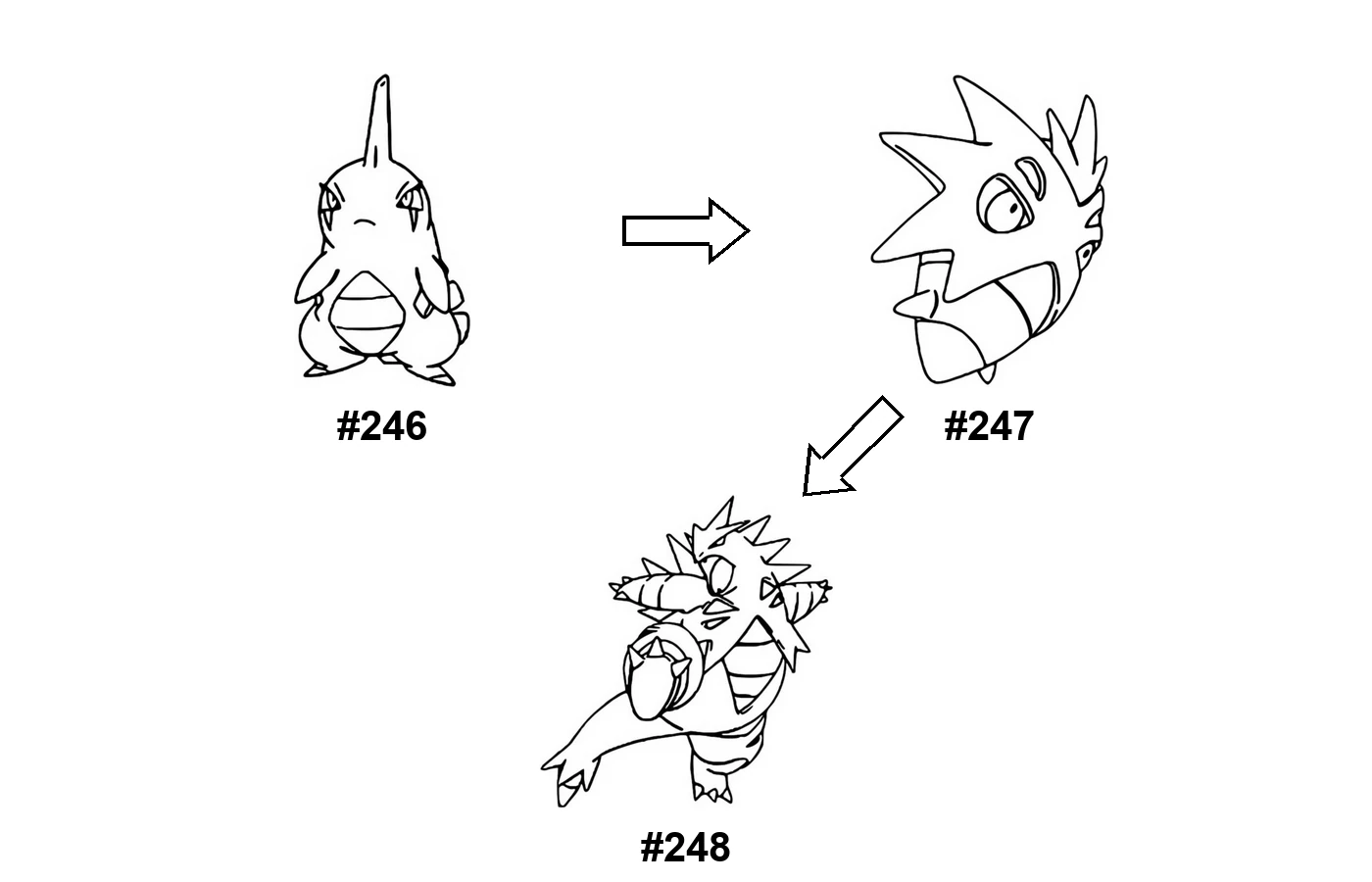 Pokémon evolution coloring page Larvitar