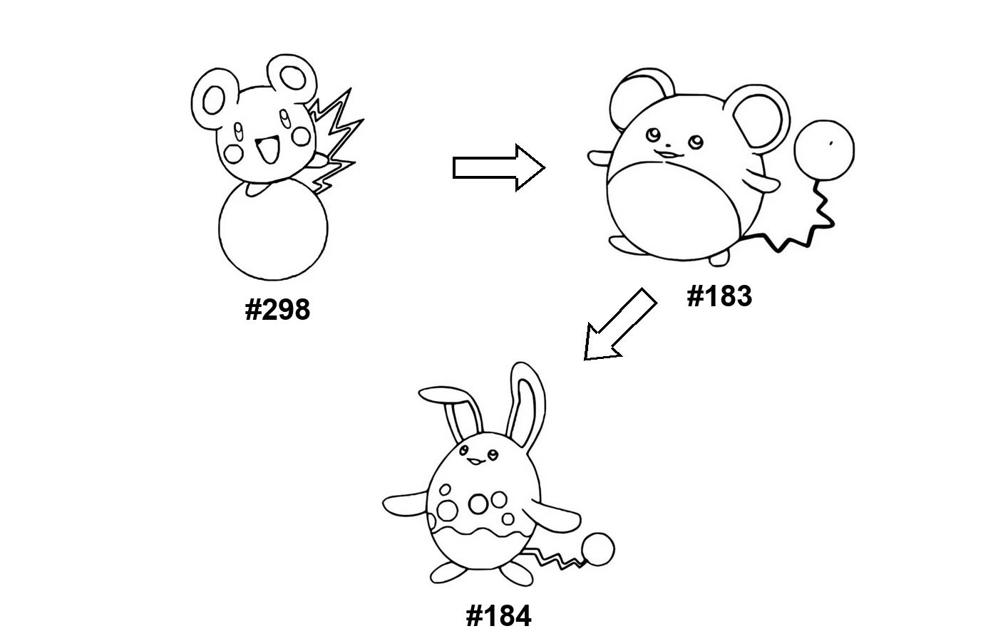 Pokémon evolution coloring page Azurill