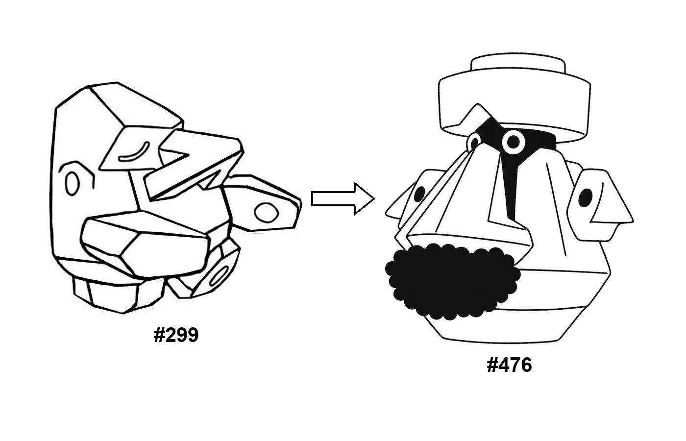 Pokémon evolution coloring page Nosepass
