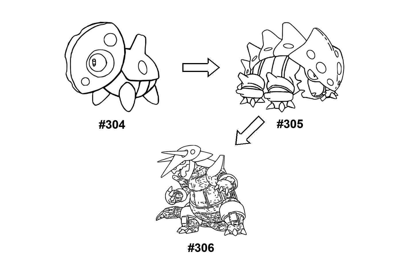 Pokémon evolution coloring page Aron