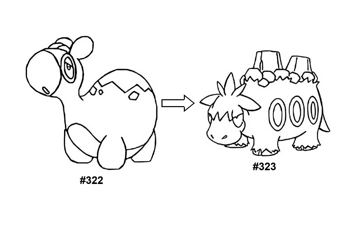 Pokémon evolution coloring page: Numel, Camerupt