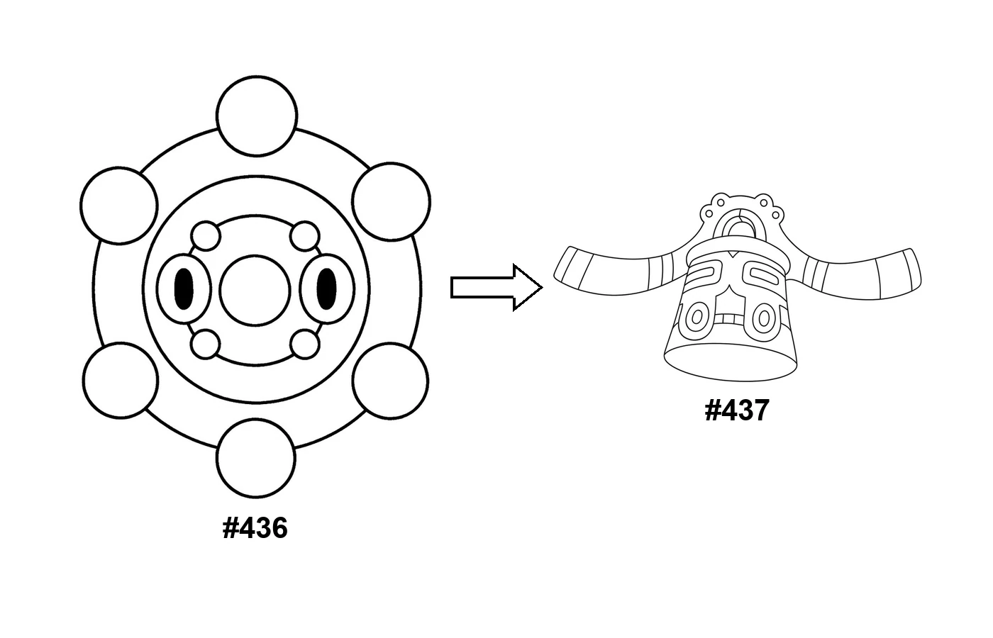 Pokémon evolution coloring page Bronzor