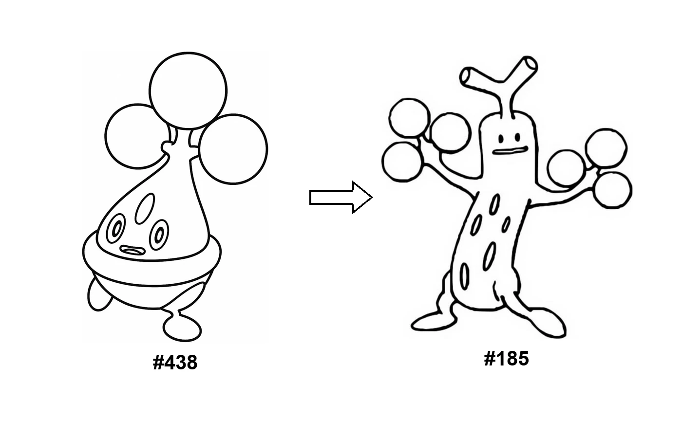 Pokémon evolution coloring page: Sudowoodo, Bonsly