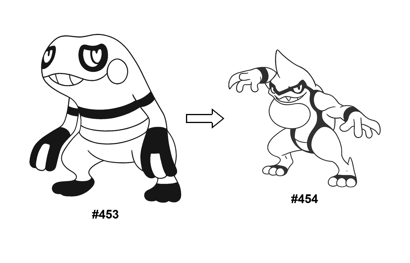 Pokémon evolution coloring page Croagunk