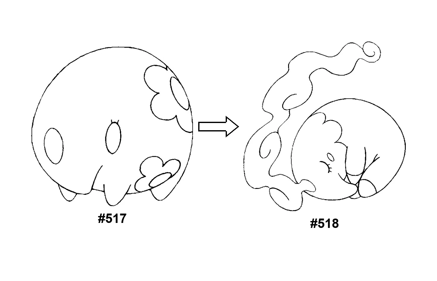 Pokémon evolution coloring page Munna