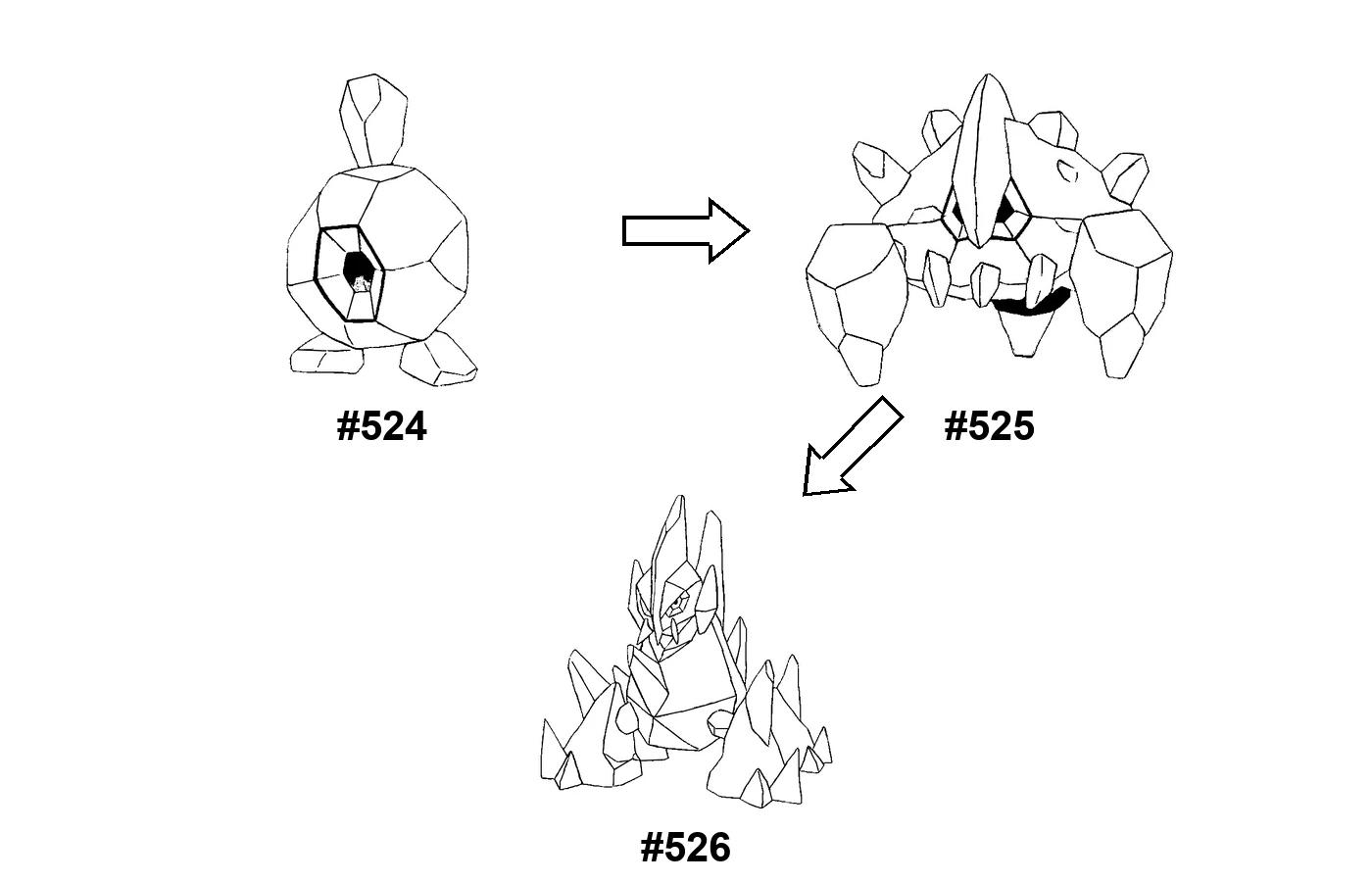 Pokémon evolution coloring page Roggenrola