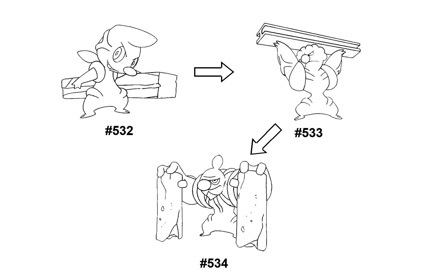 Pokémon evolution coloring page Timburr