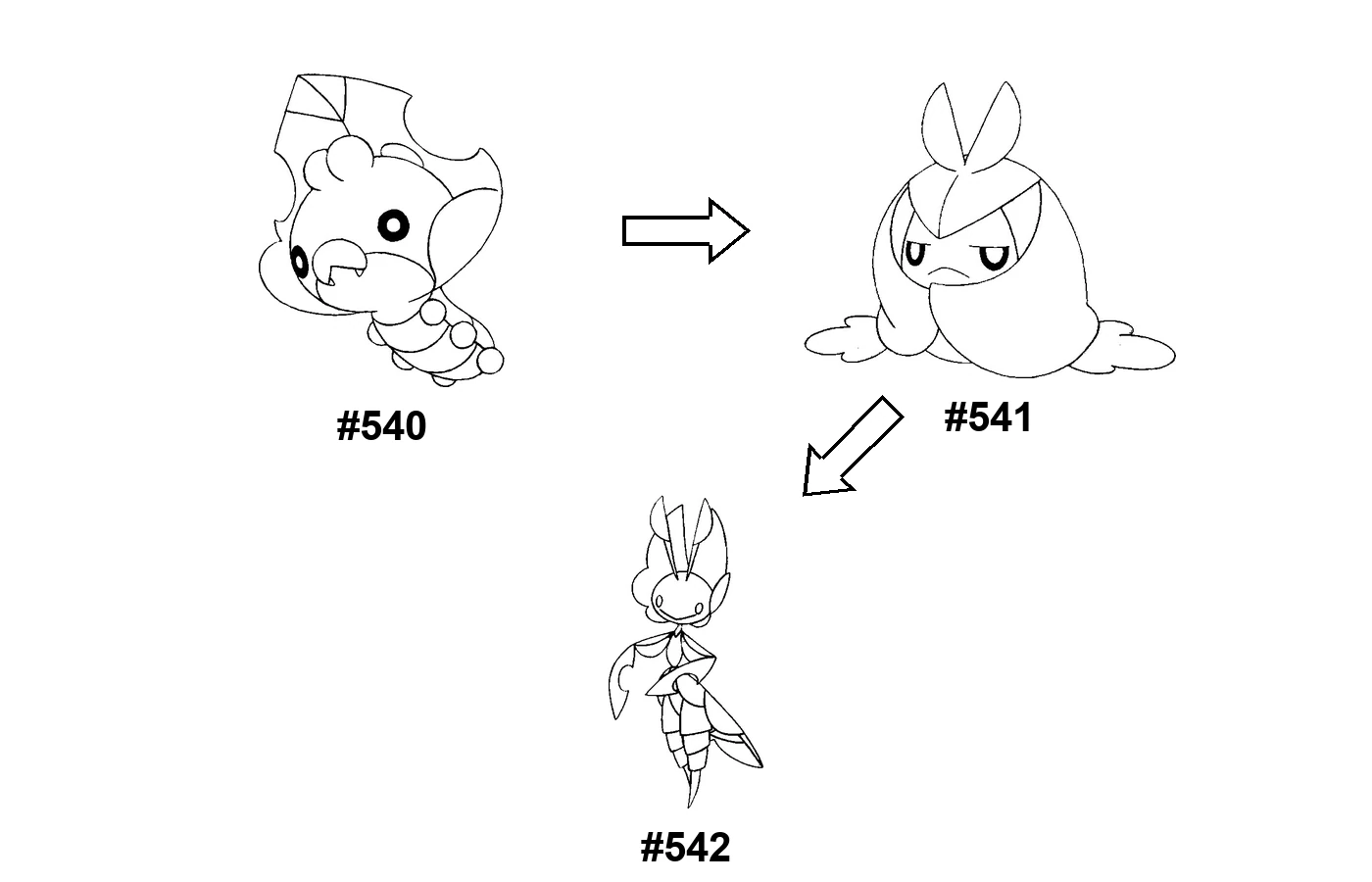 Pokémon evolution coloring page Sewaddle