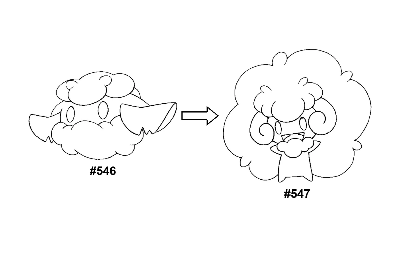 Pokémon evolution coloring page Cottonee