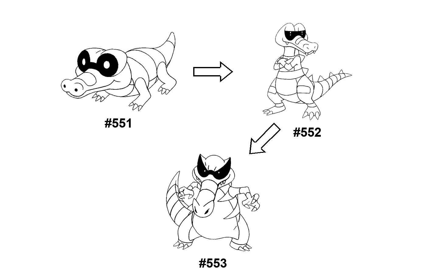 Pokémon evolution coloring page Sandile