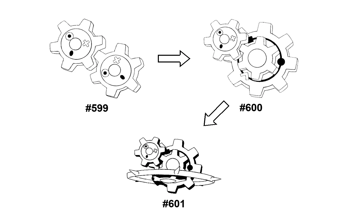 Pokémon evolution coloring page Klink