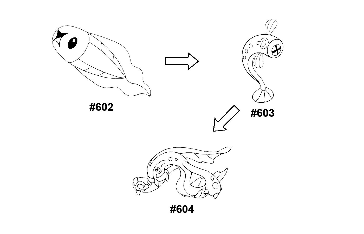 Pokémon evolution coloring page: Tynamo, Eelektrik, Eelektross