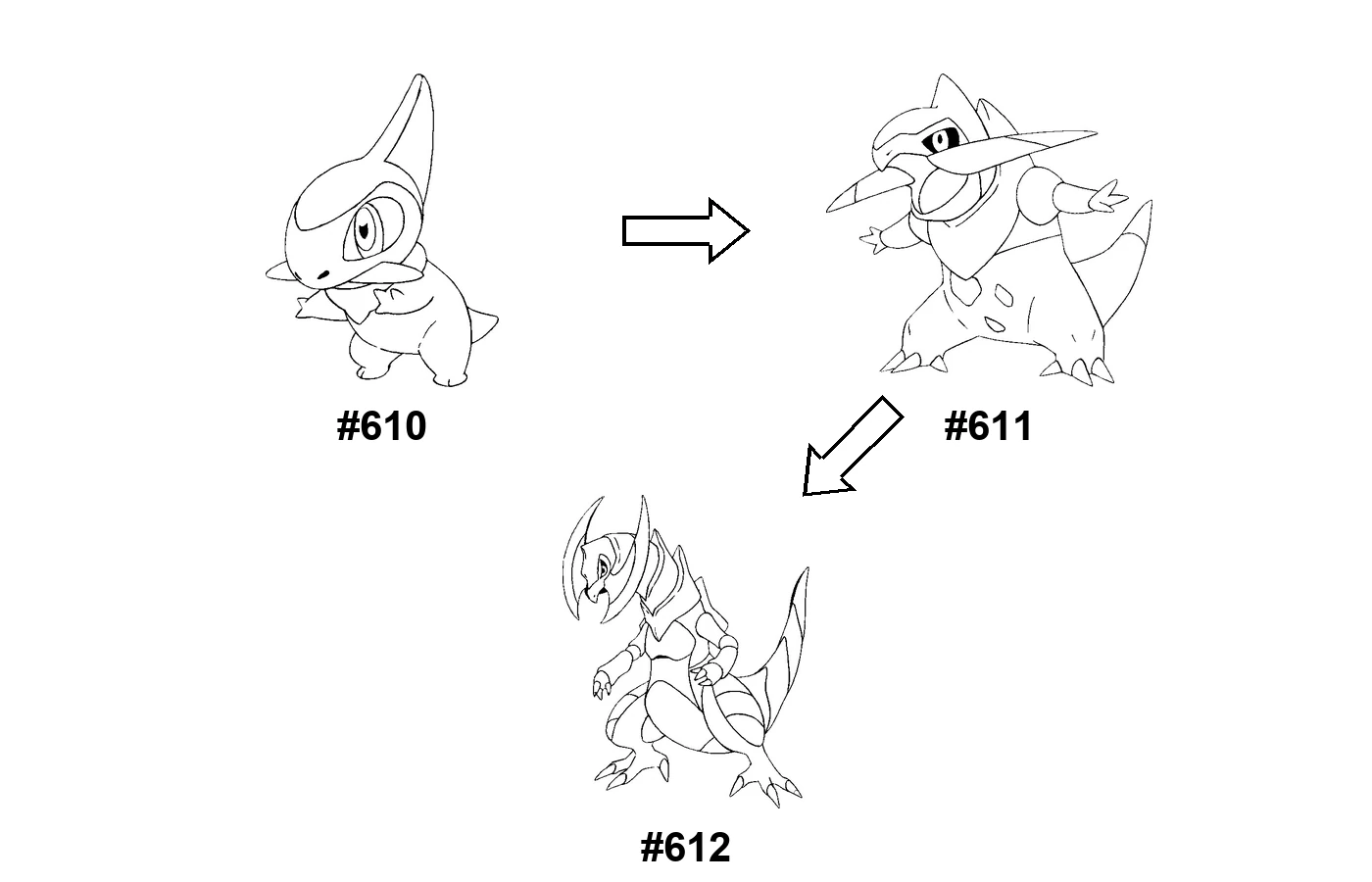 Pokémon evolution coloring page Axew