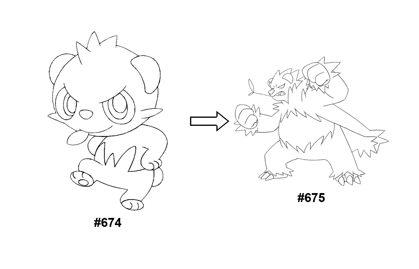 Pokémon evolution coloring page Pancham