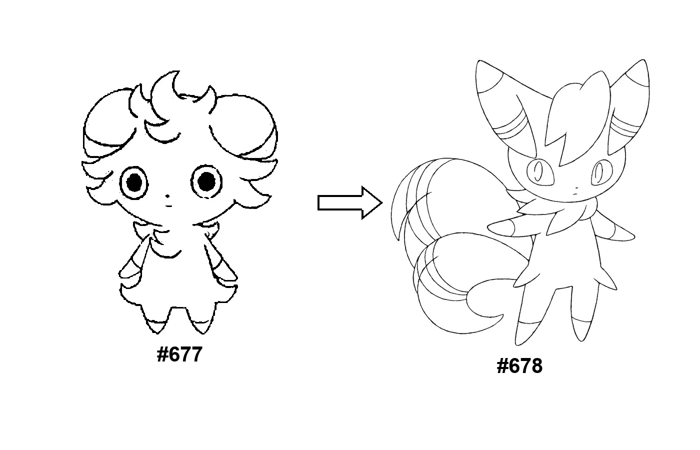 Pokémon evolution coloring page Espurr