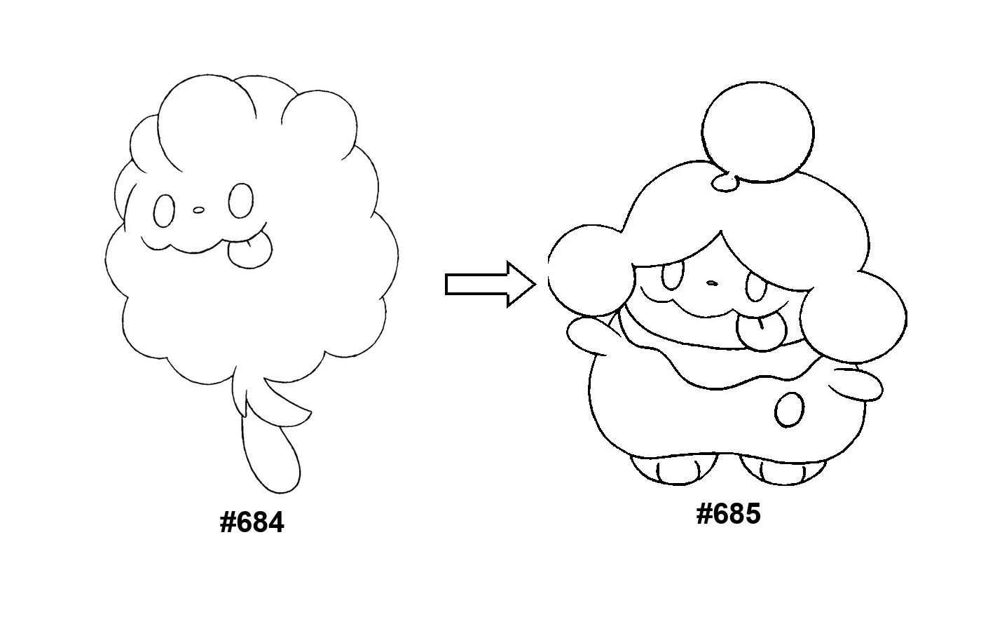 Pokémon evolution coloring page: Swirlix, Slurpuff