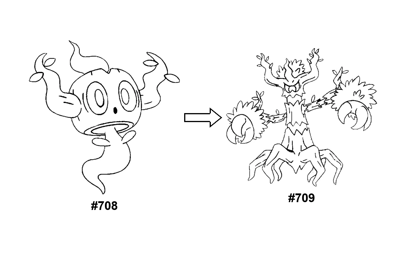 Pokémon evolution coloring page Phantump
