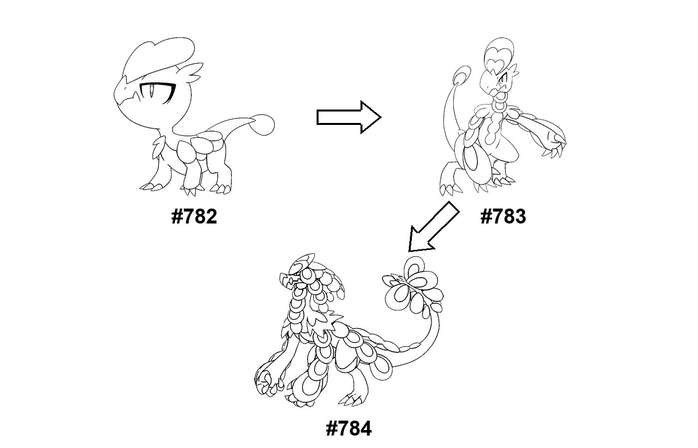 Pokémon evolution coloring page Jangmo-o