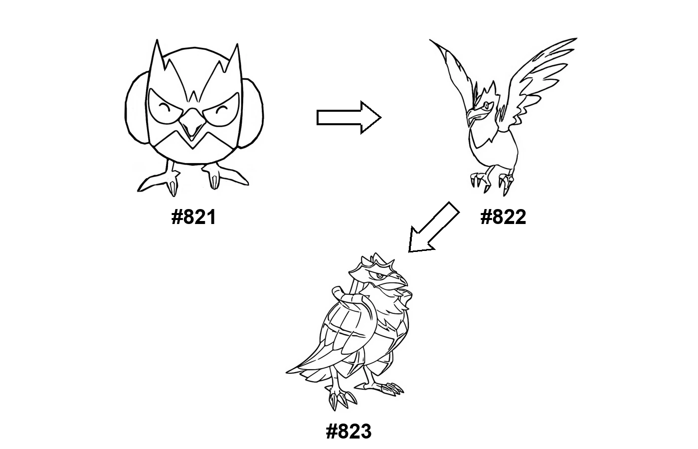 Pokémon evolution coloring page Rookidee