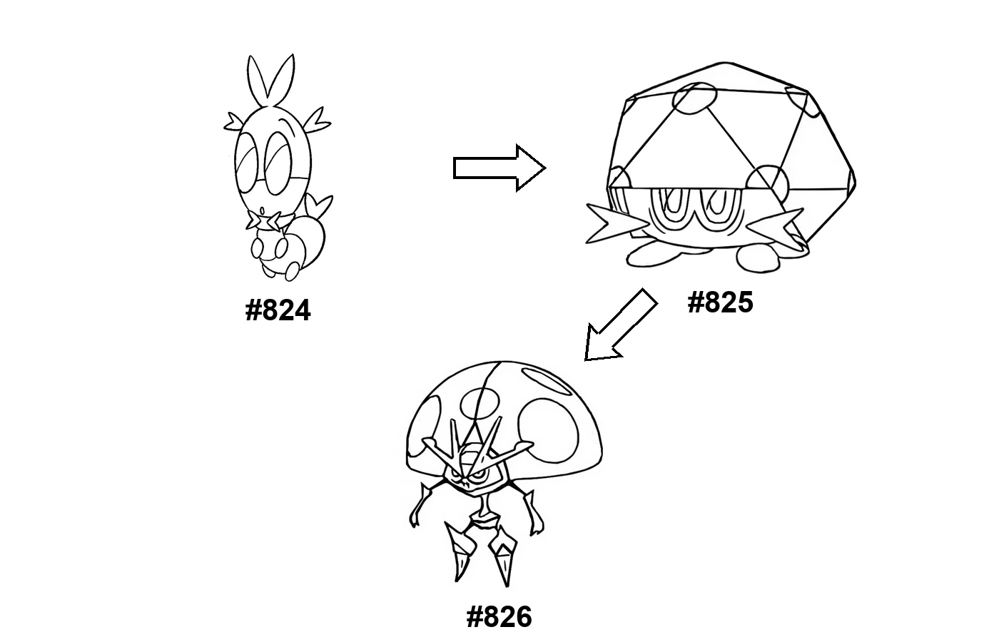 Pokémon evolution coloring page Blipbug