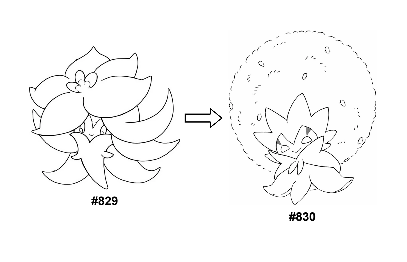 Pokémon evolution coloring page Gossifleur
