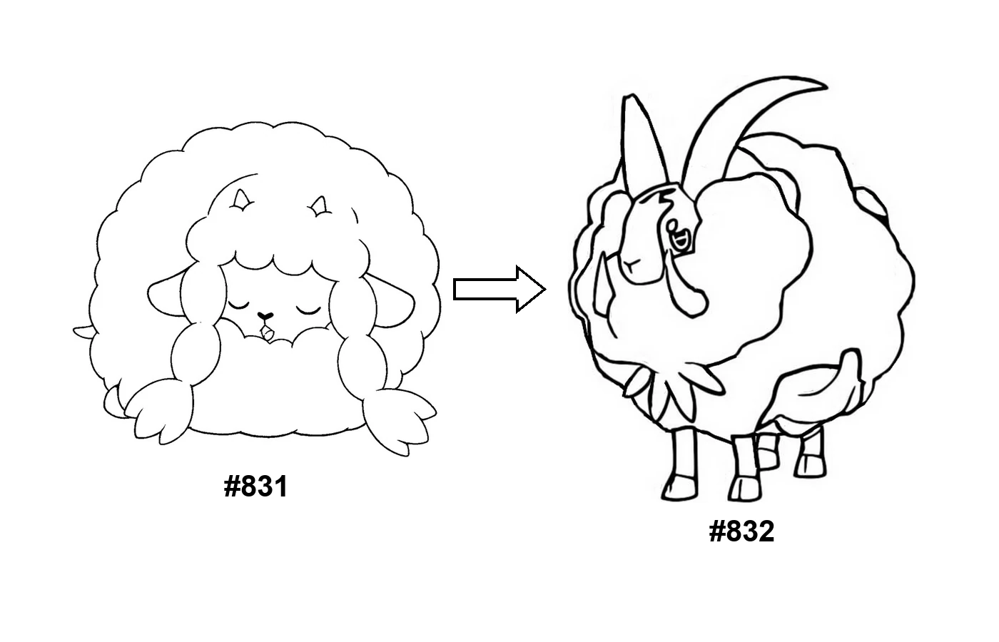 Pokémon evolution coloring page Wooloo
