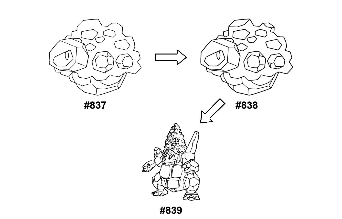 Pokémon evolution coloring page Rolycoly