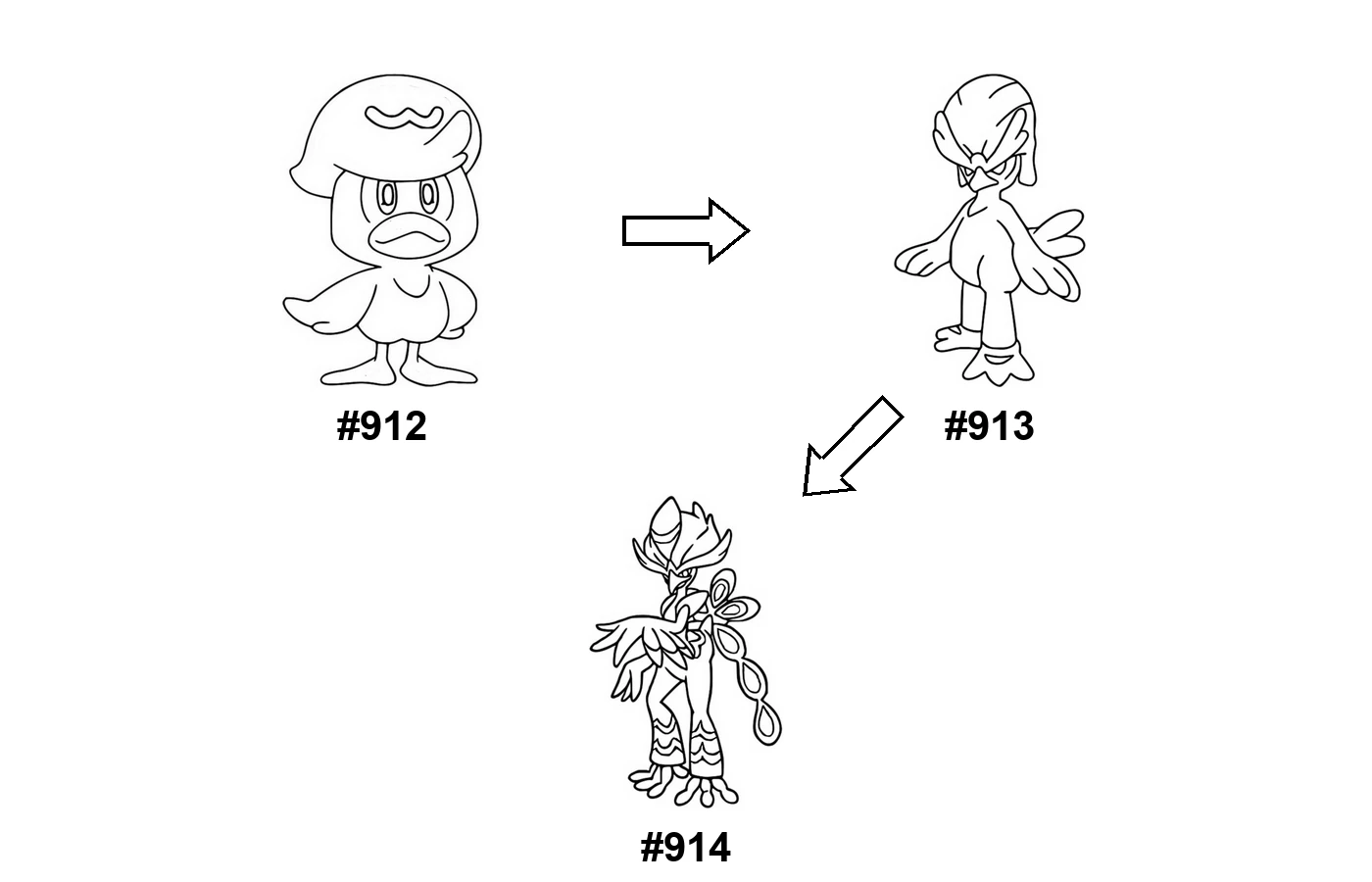 Pokémon evolution coloring page: Quaxly, Quaxwell, Quaquaval