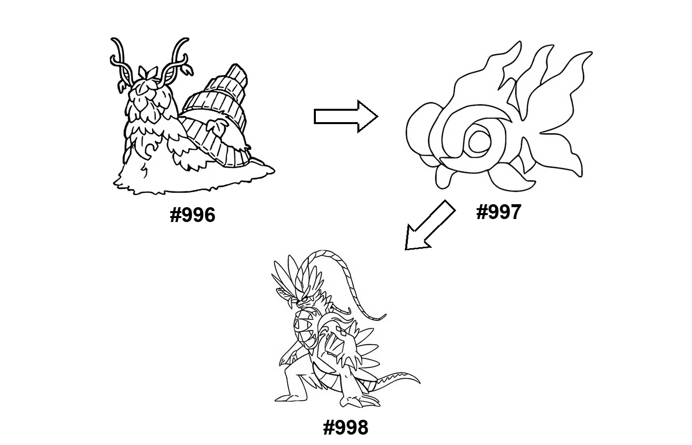 Pokémon evolution coloring page Wo-Chien